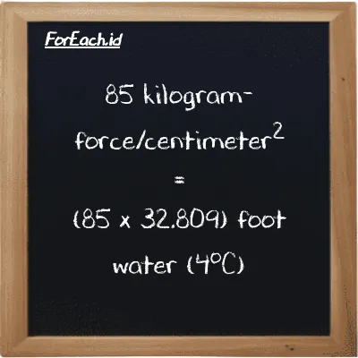 85 kilogram-force/centimeter<sup>2</sup> setara dengan 2788.8 kaki air (4<sup>o</sup>C) (85 kgf/cm<sup>2</sup> setara dengan 2788.8 ftH2O)
